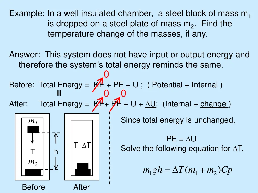 example in a well insulated chamber a steel block