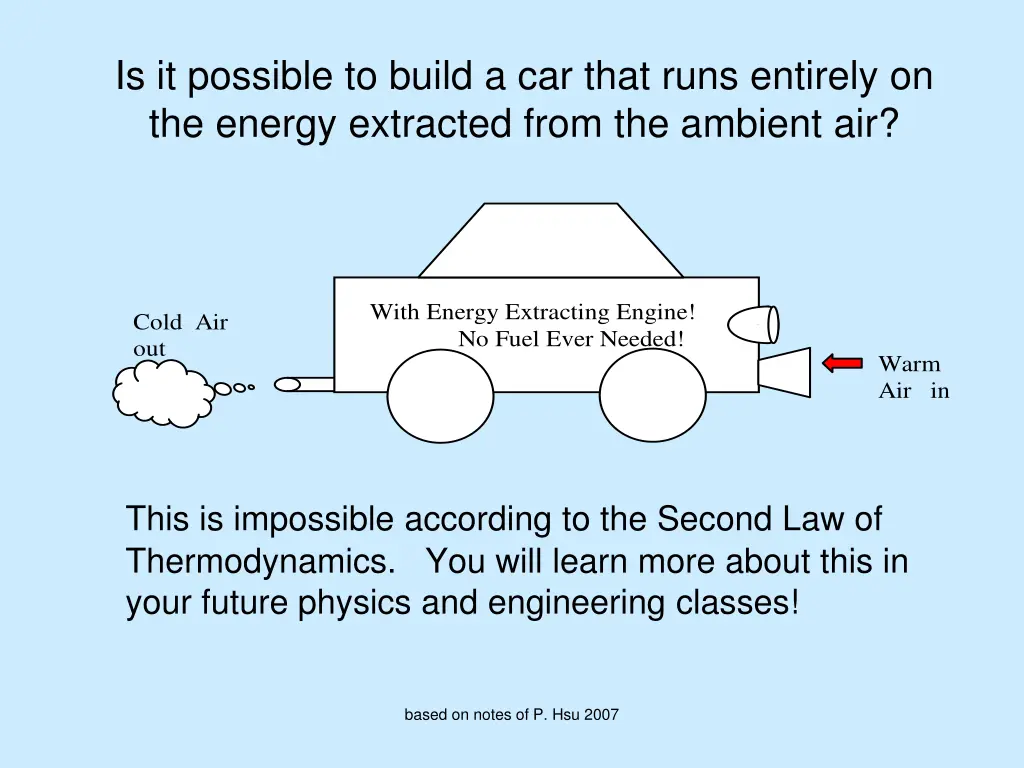 is it possible to build a car that runs entirely