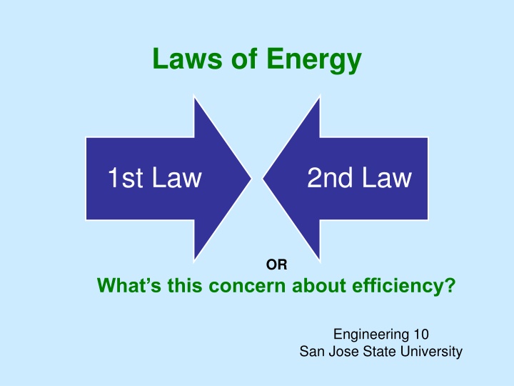 laws of energy