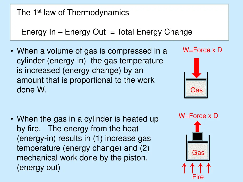 the 1 st law of thermodynamics