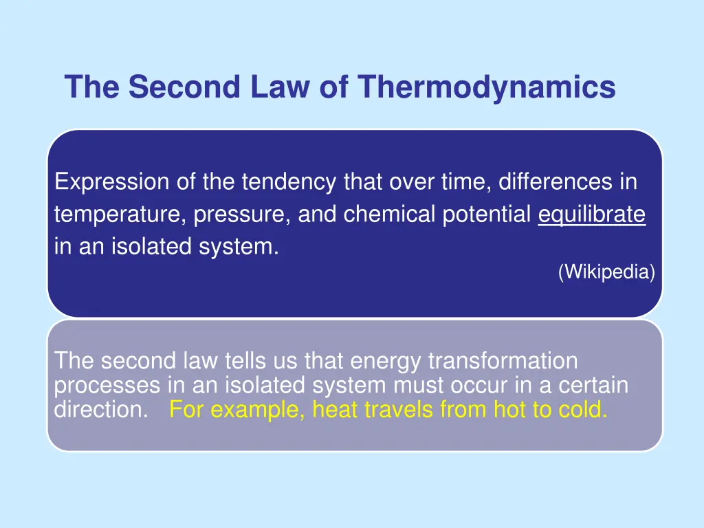 the second law of thermodynamics