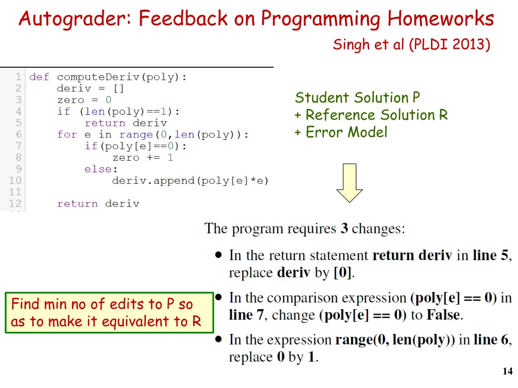 autograder feedback on programming homeworks