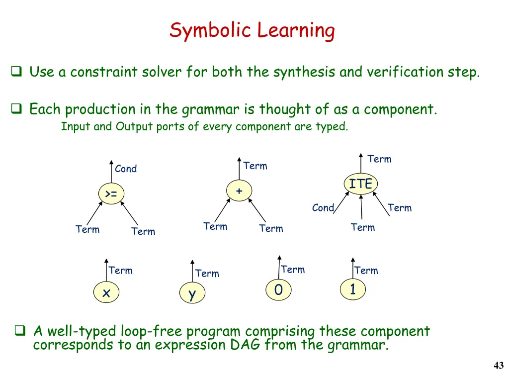 symbolic learning