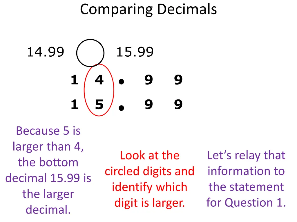 comparing decimals 5