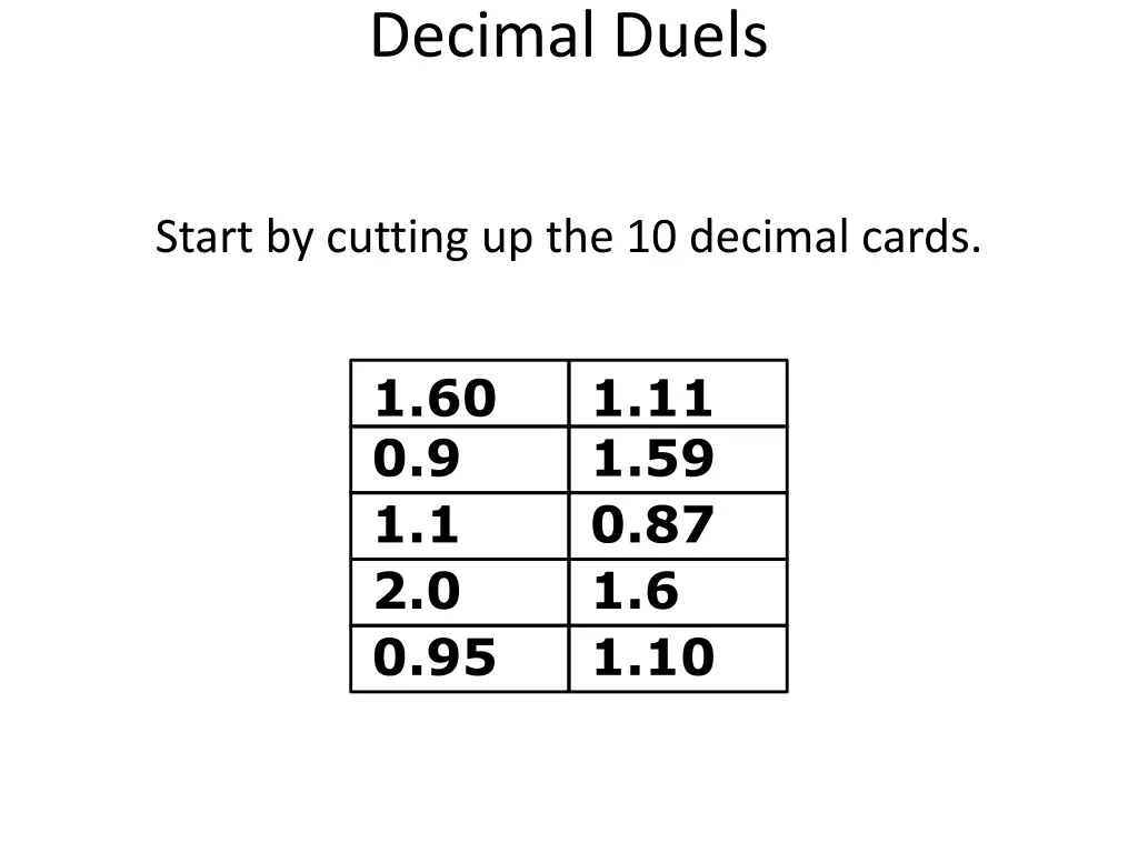 decimal duels