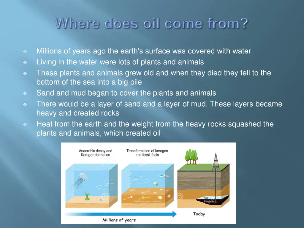 millions of years ago the earth s surface