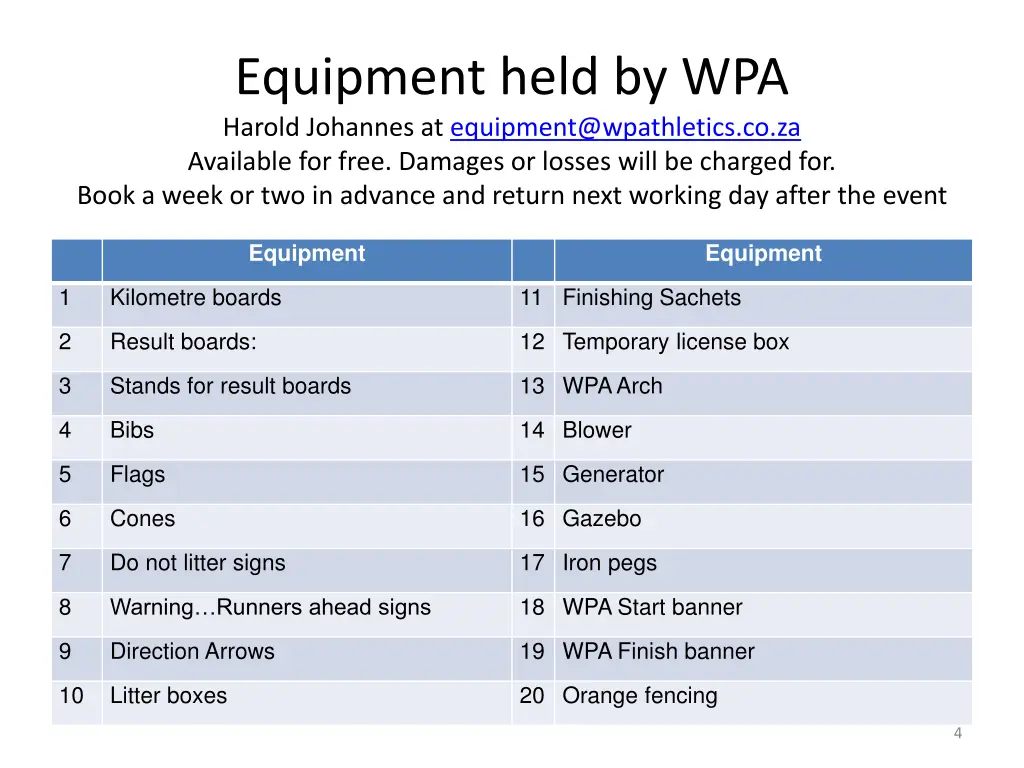 equipment held by wpa harold johannes