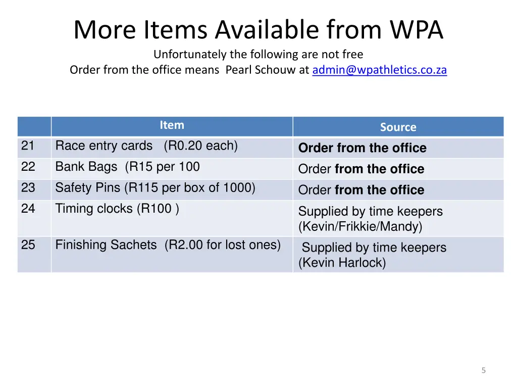 more items available from wpa unfortunately