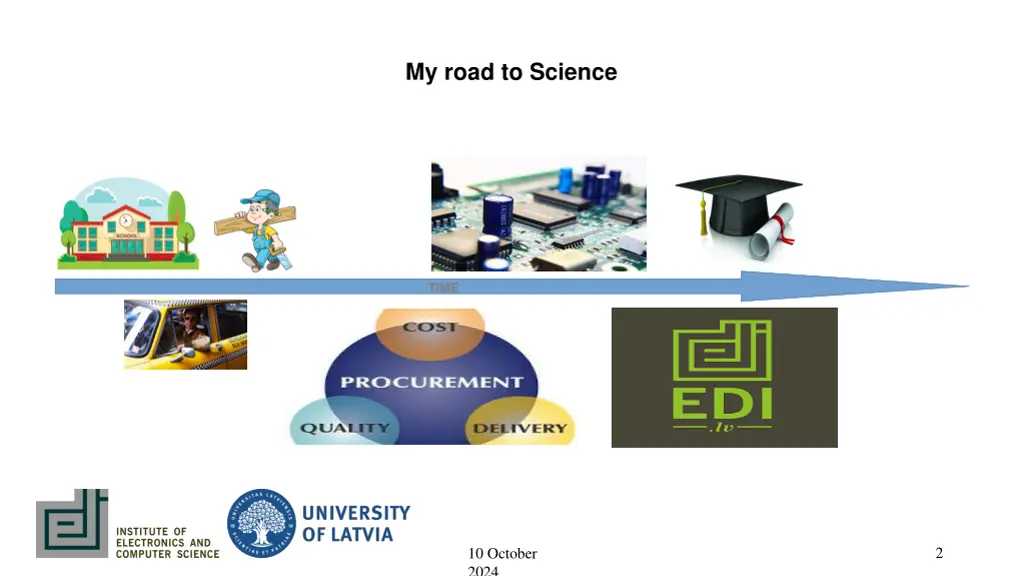 my road to science