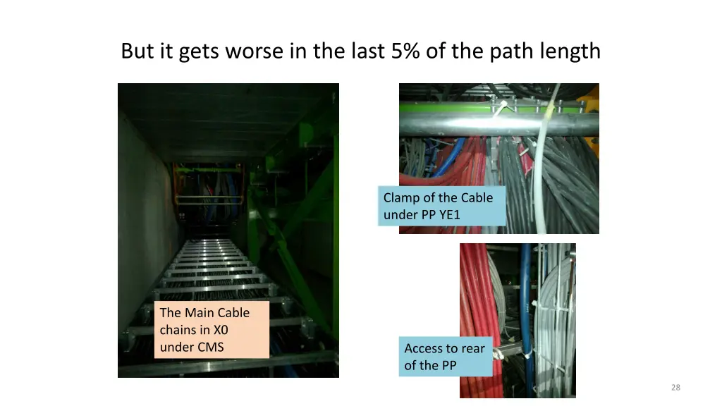 but it gets worse in the last 5 of the path length