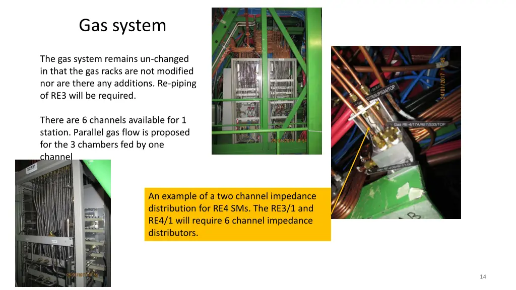 gas system