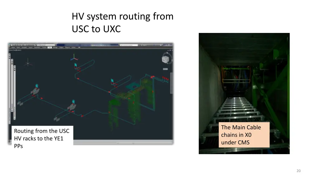 hv system routing from usc to uxc