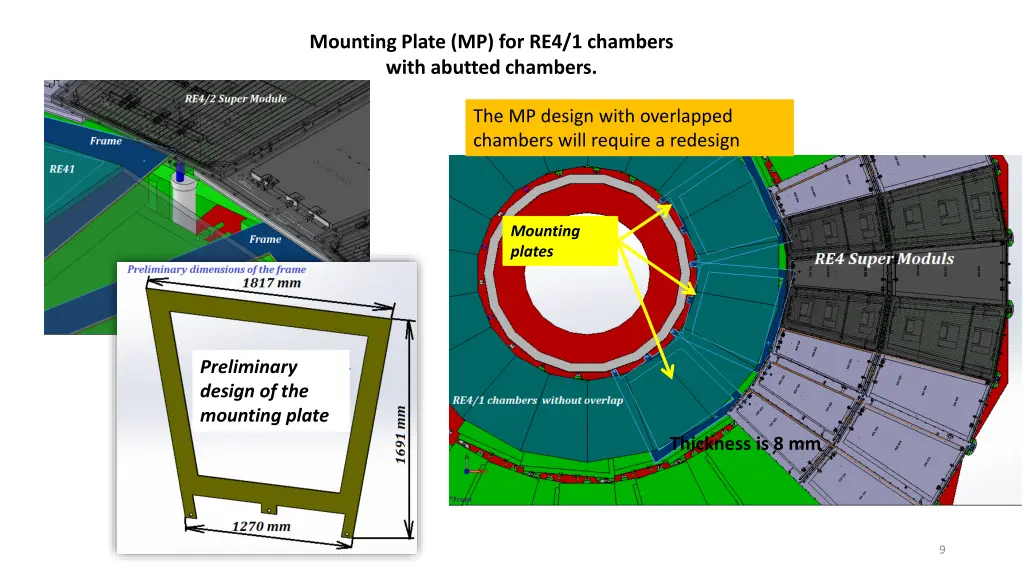 mounting plate mp for re4 1 chambers with abutted