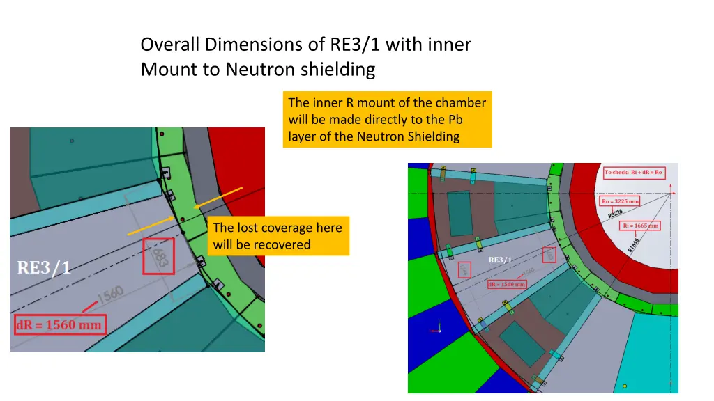 overall dimensions of re3 1 with inner mount