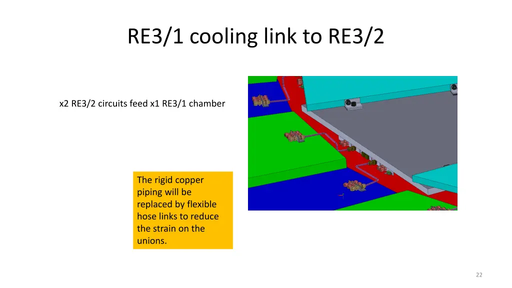 re3 1 cooling link to re3 2