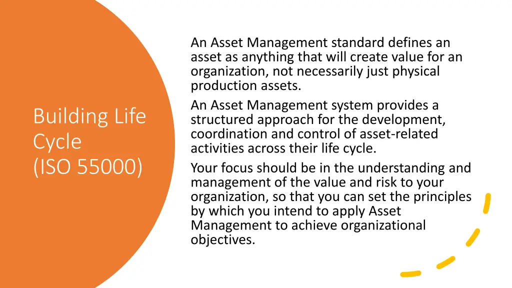 an asset management standard defines an asset