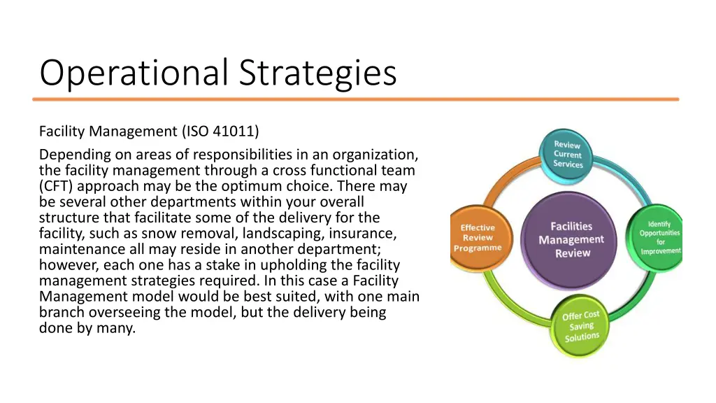 operational strategies 1