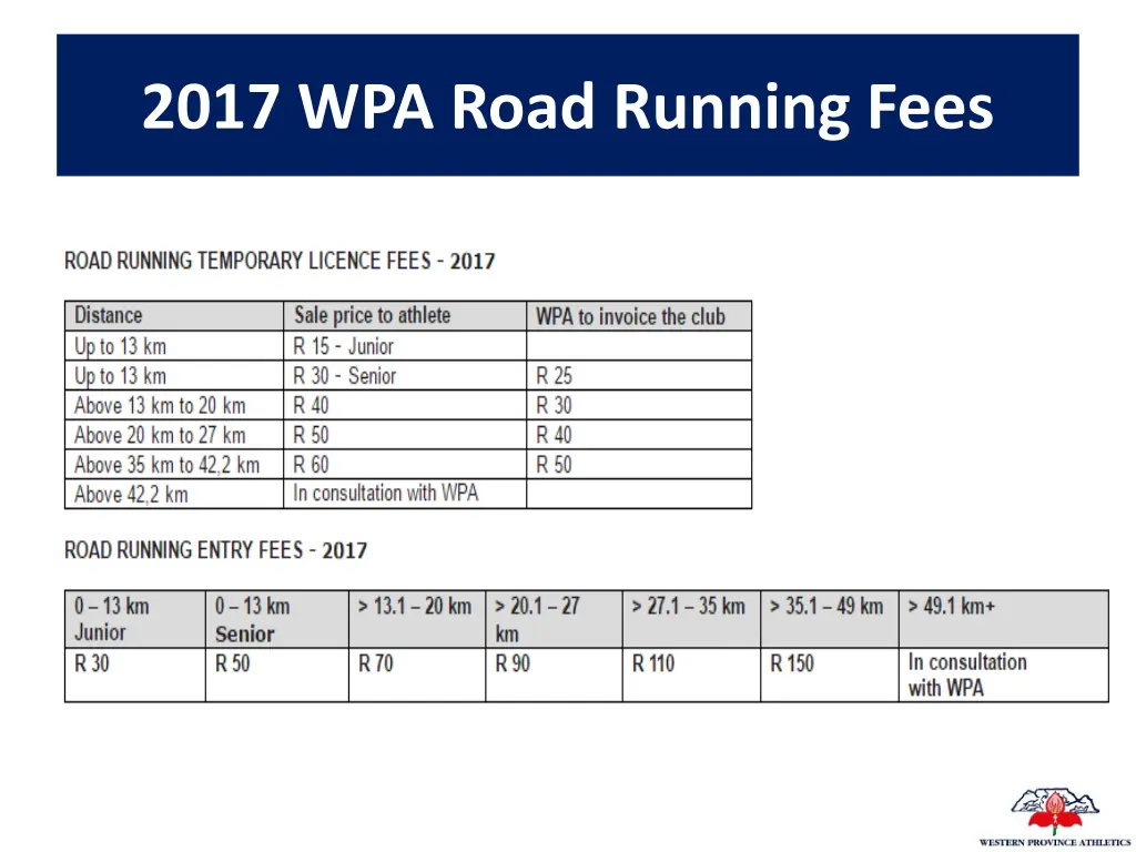 2017 wpa road running fees