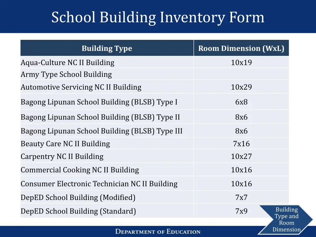 school building inventory form 1