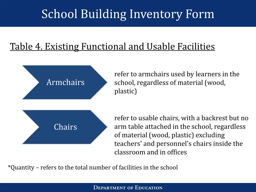 school building inventory form 13