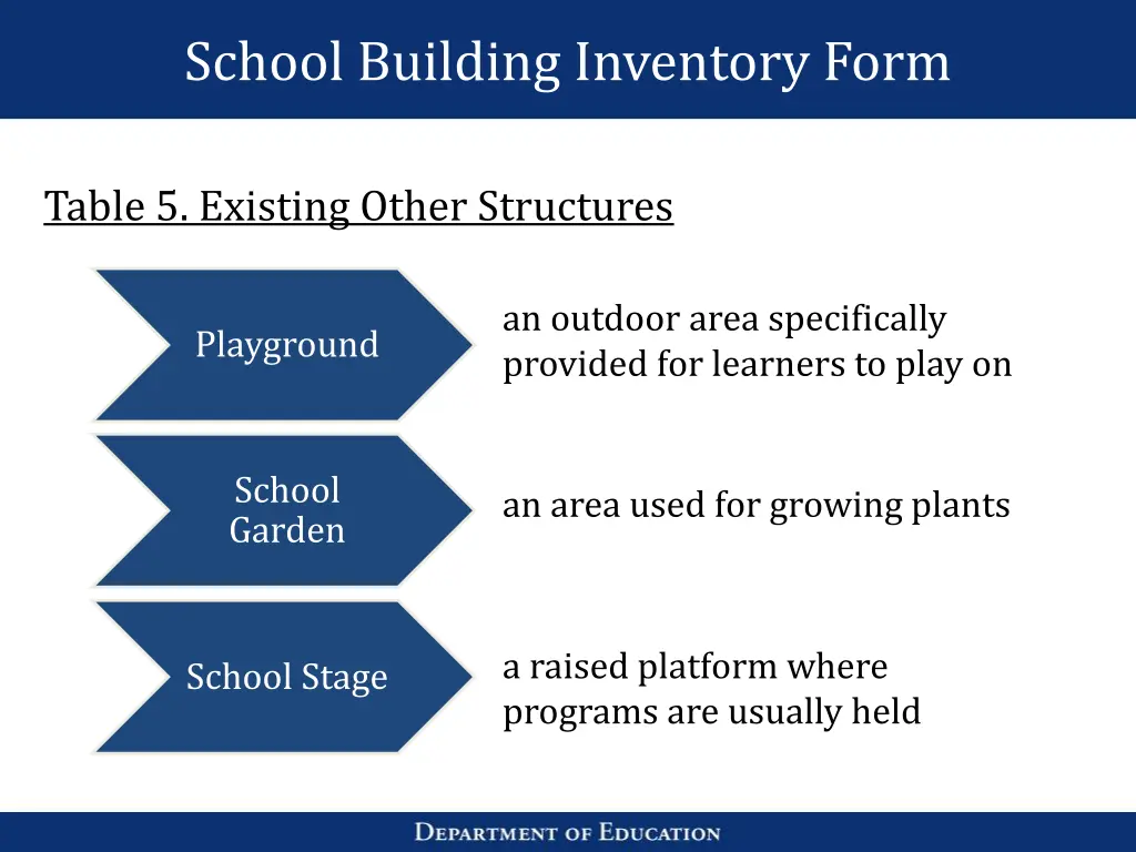 school building inventory form 17