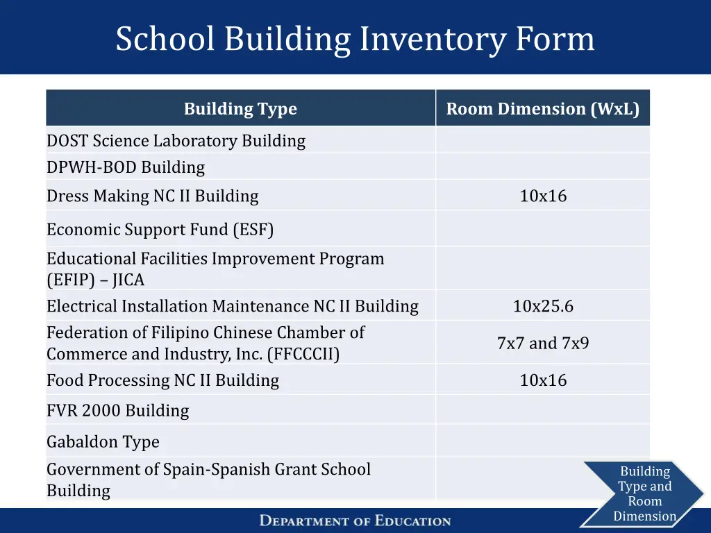 school building inventory form 2