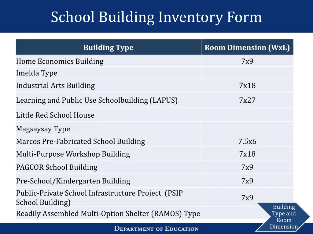 school building inventory form 3