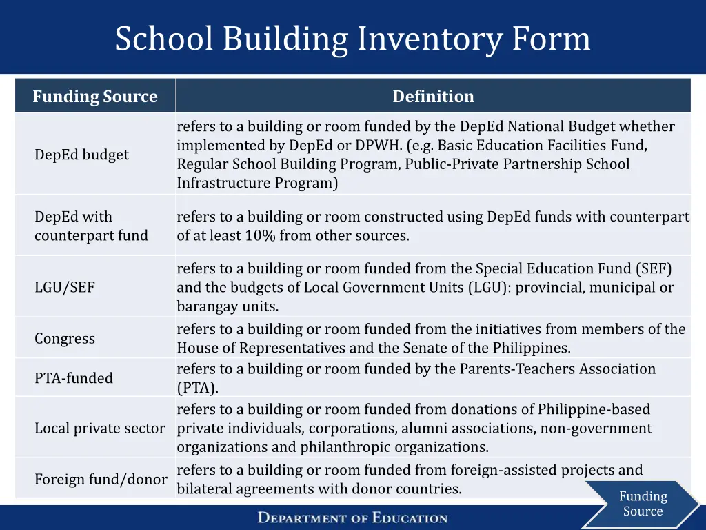 school building inventory form 6