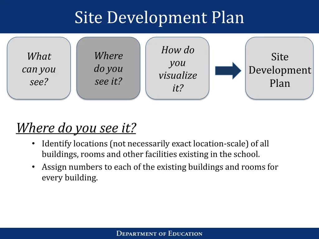 site development plan 2