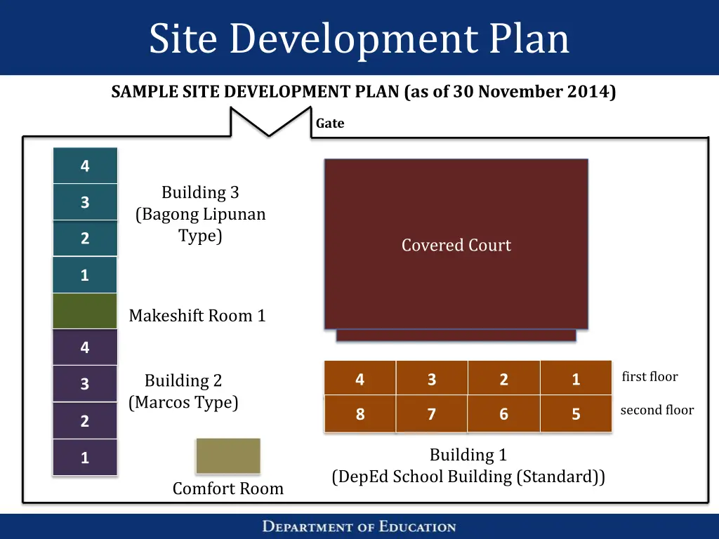 site development plan 4