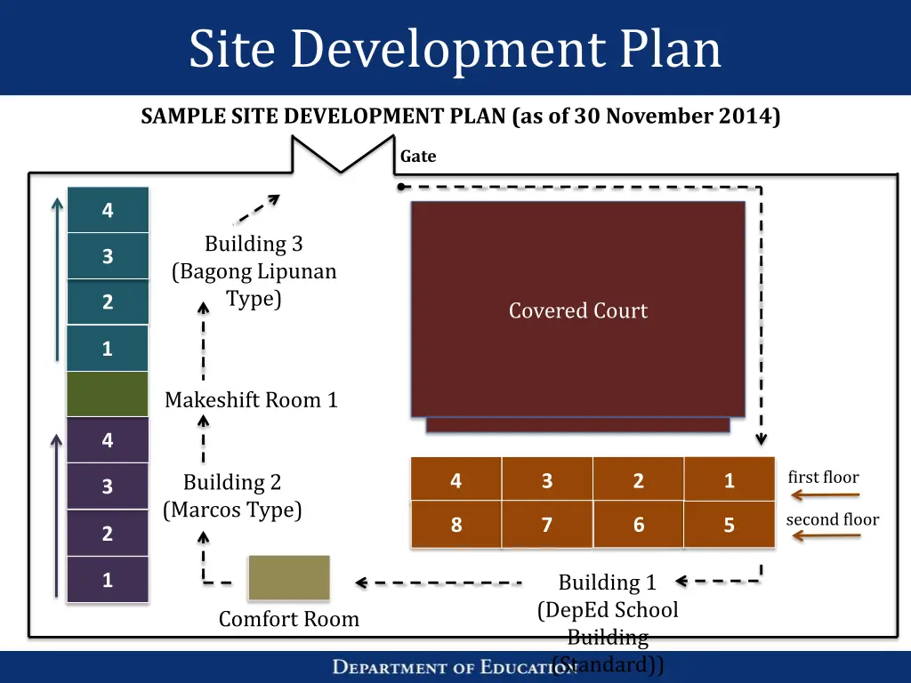 site development plan 5