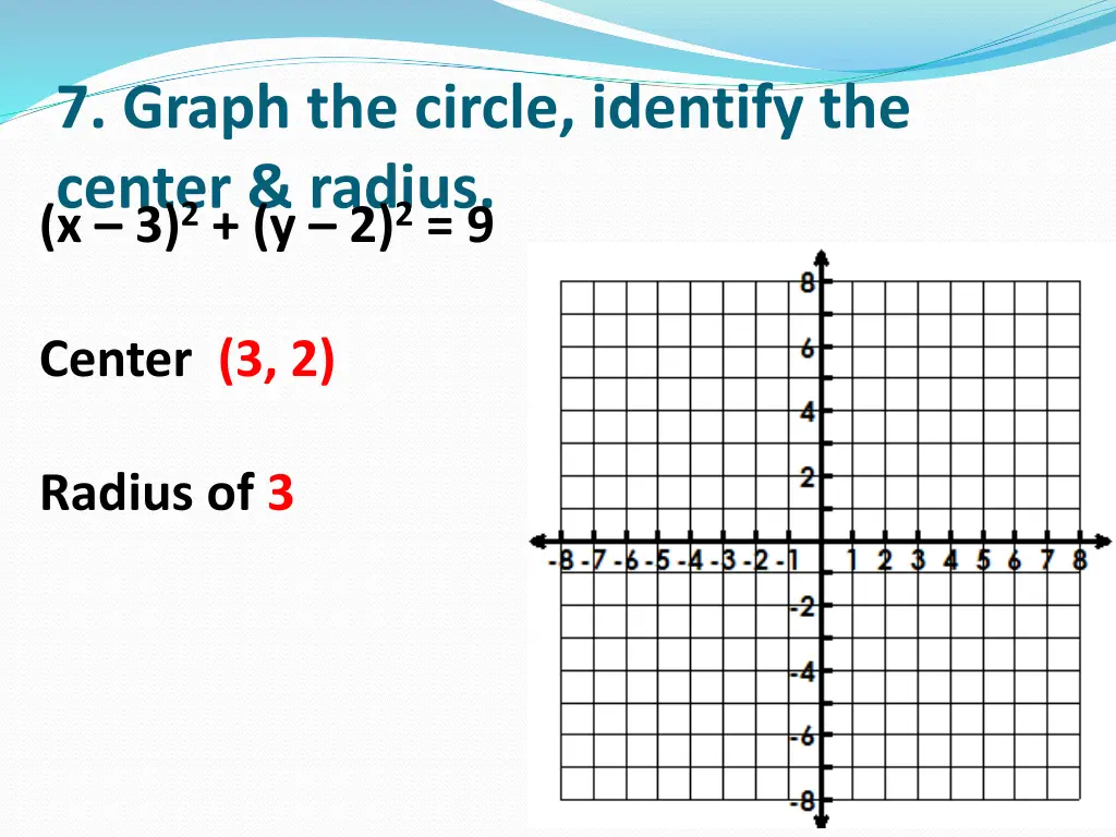 7 graph the circle identify the center radius