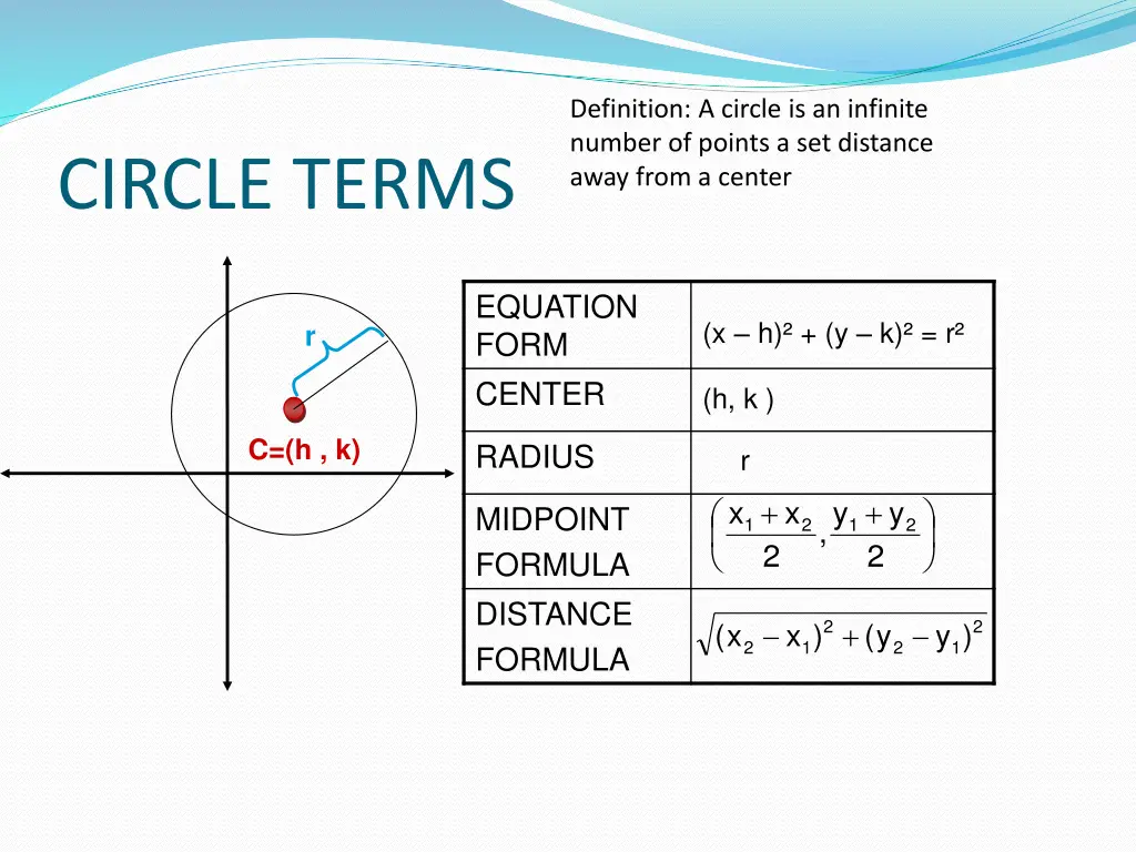 definition a circle is an infinite number