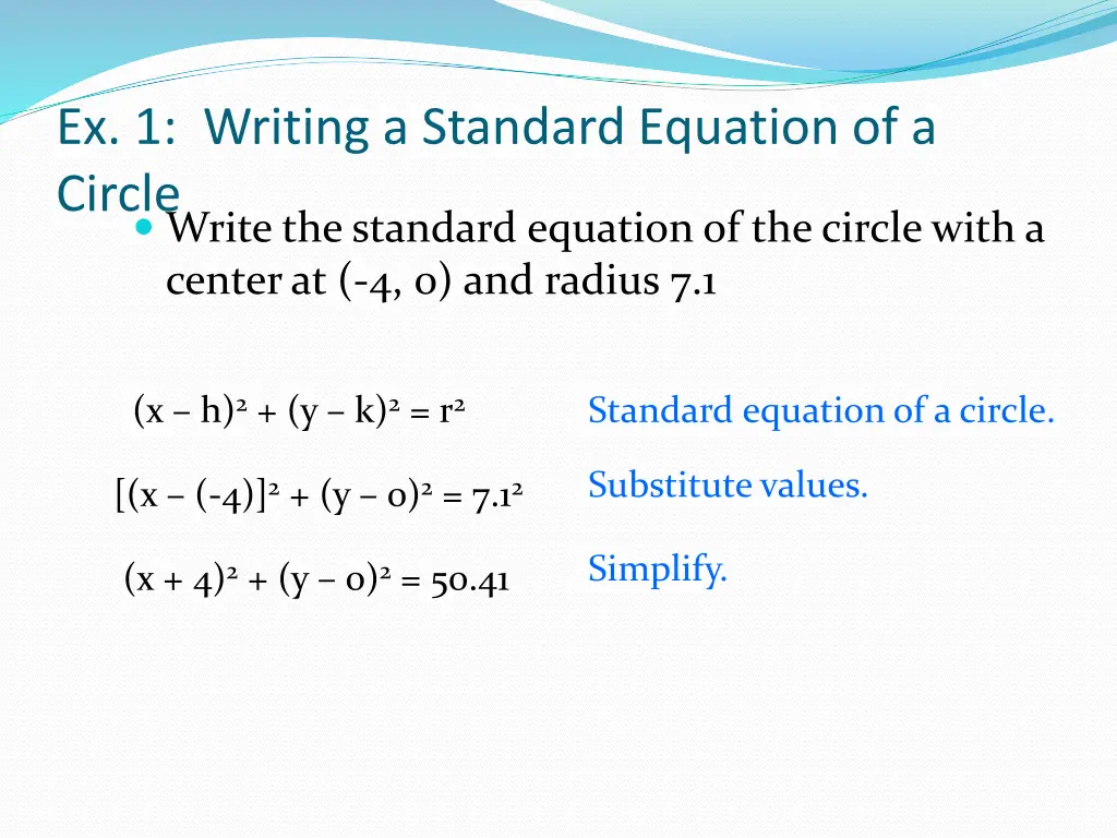 ex 1 writing a standard equation of a circle