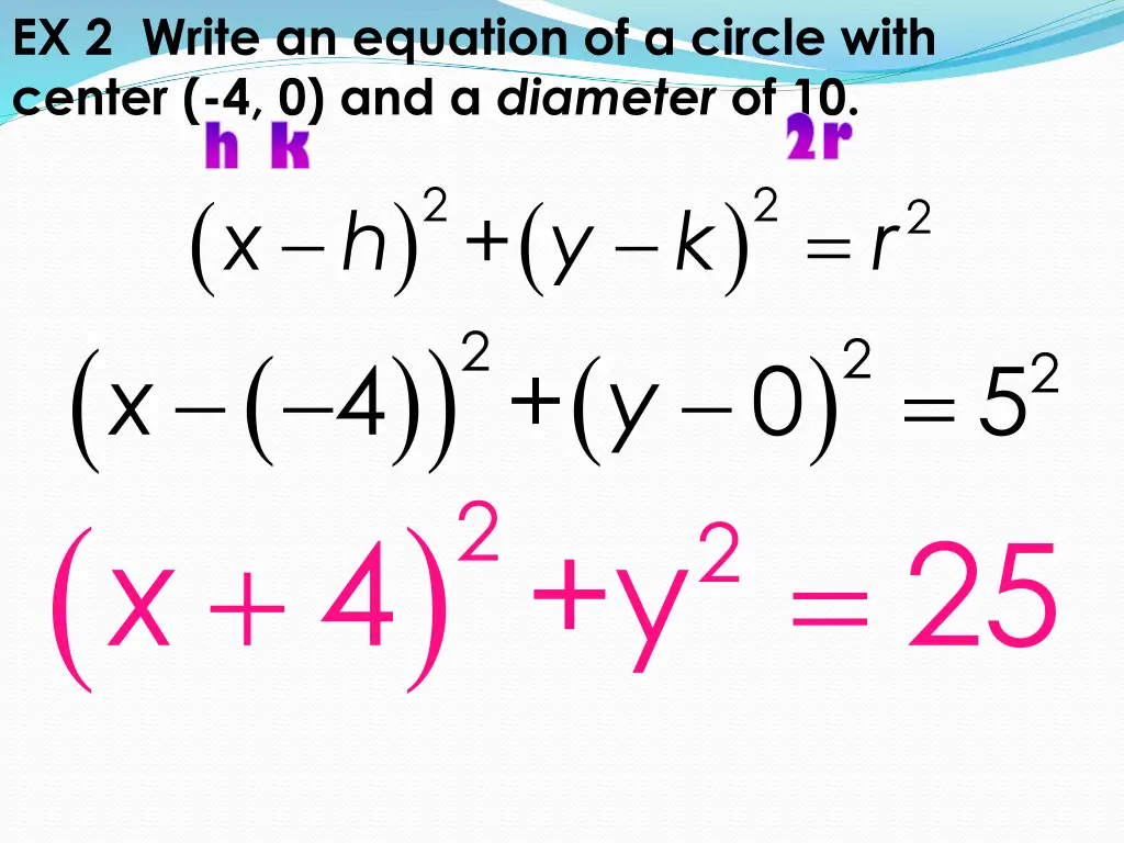 ex 2 write an equation of a circle with center