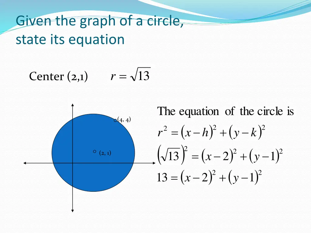 given the graph of a circle state its equation 1