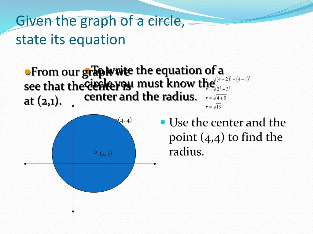 given the graph of a circle state its equation