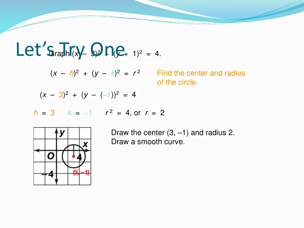 graph x 3 2 y 1 2 4 let s try one