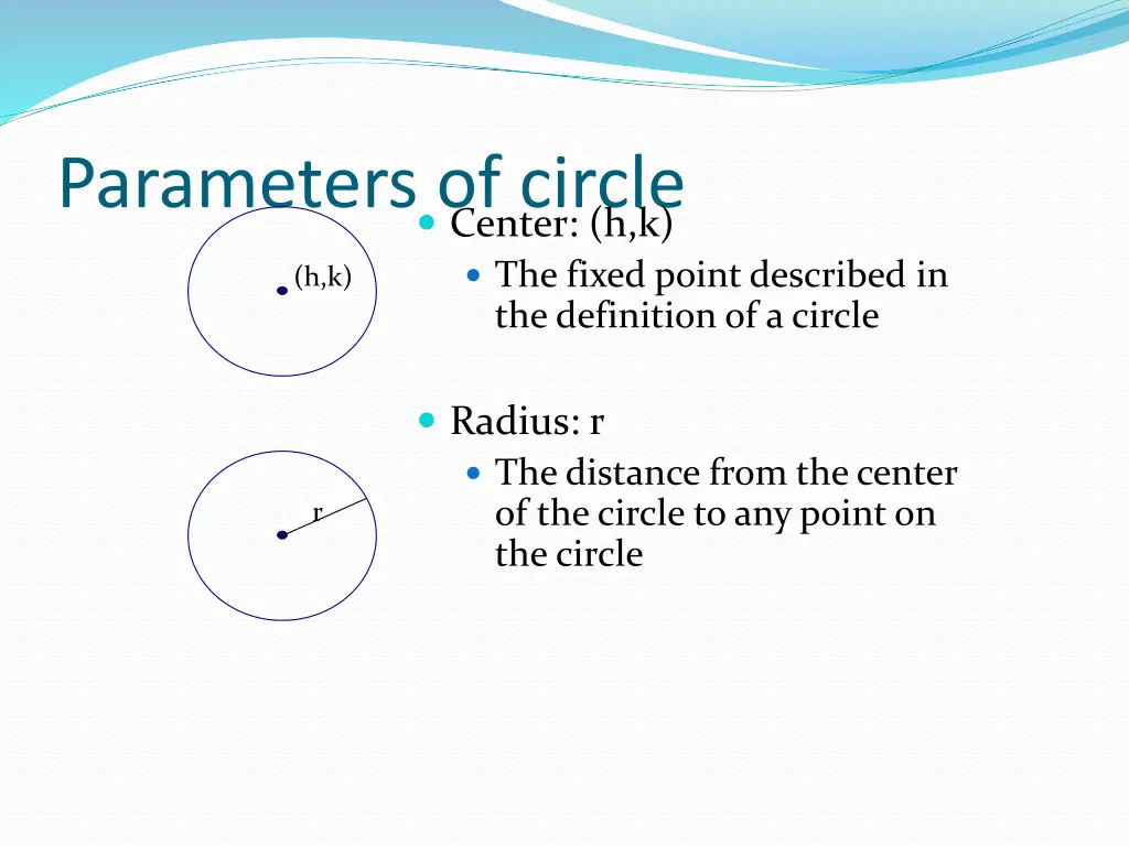 parameters of circle