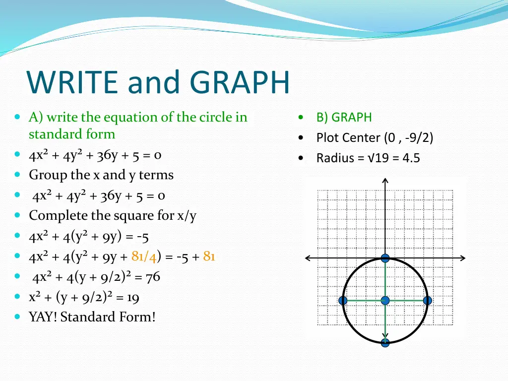 write and graph 1