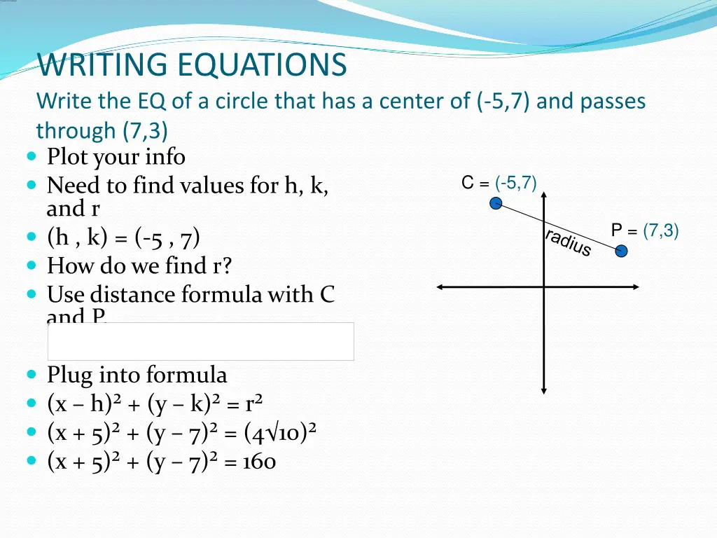 writing equations write the eq of a circle that