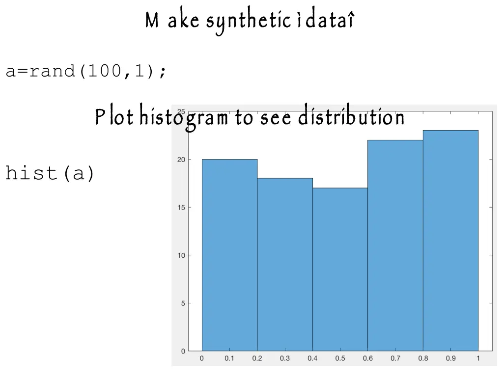 m ake synthetic data