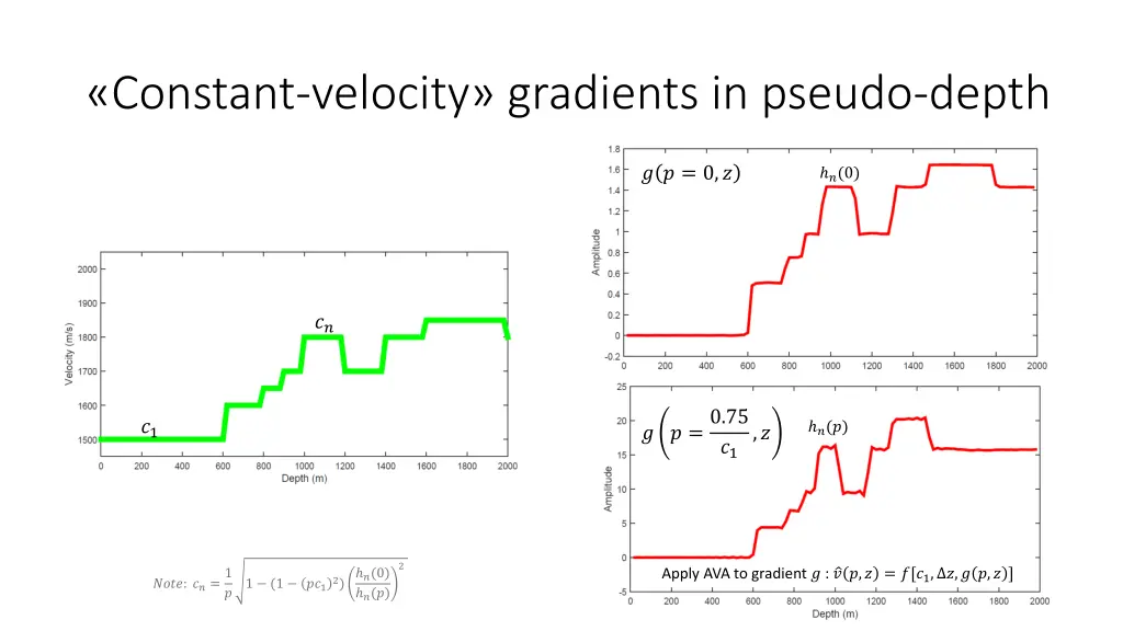 constant velocity gradients in pseudo depth