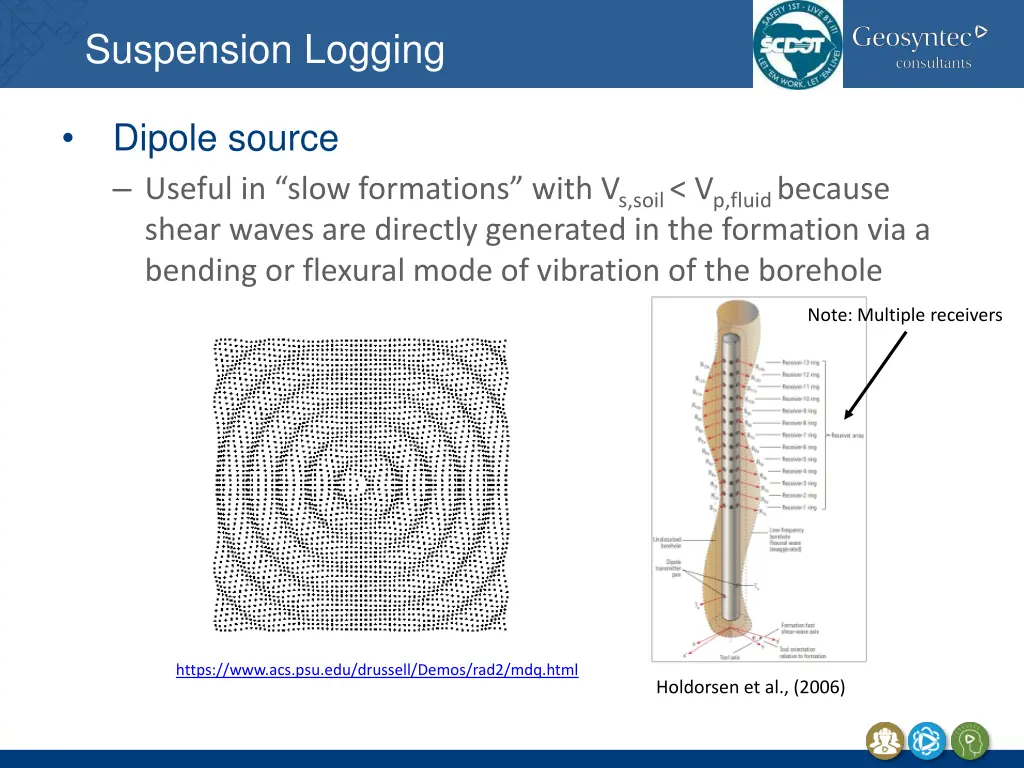 suspension logging 4