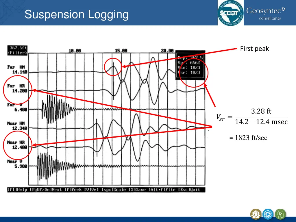 suspension logging 5