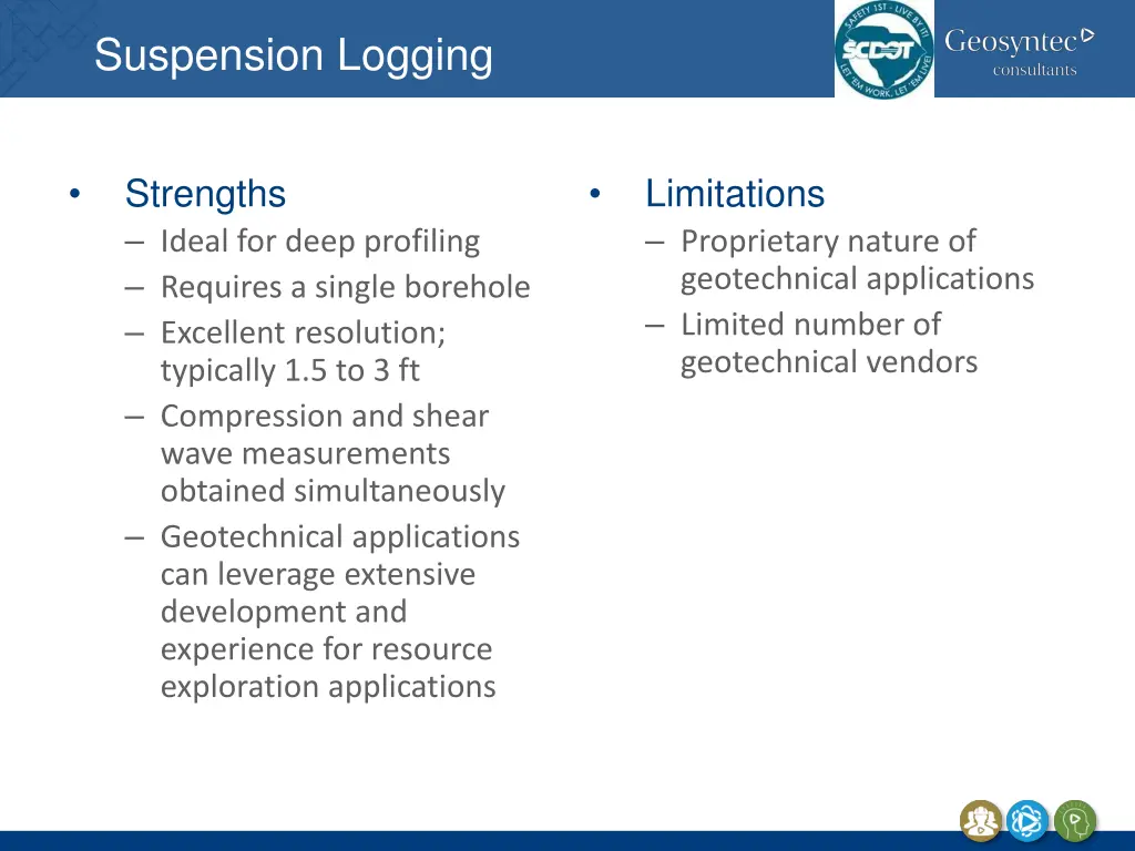 suspension logging 8