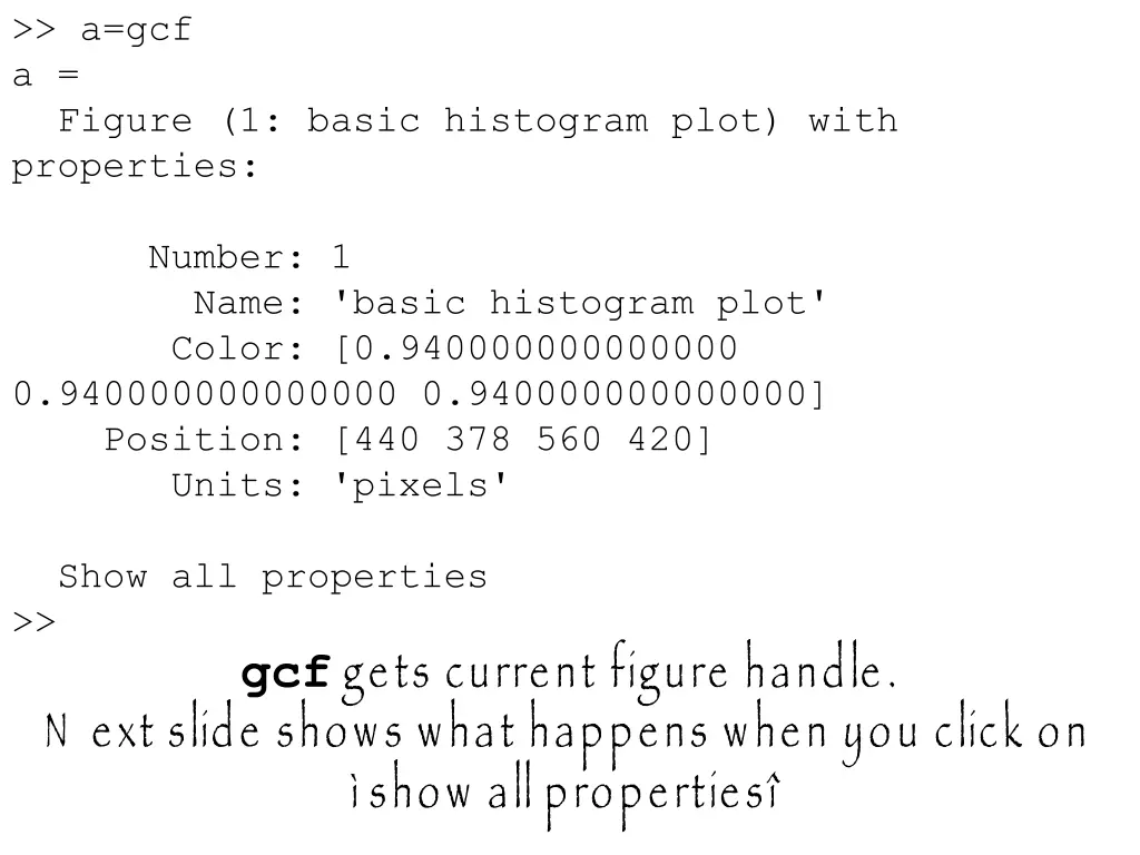 a gcf a figure 1 basic histogram plot with