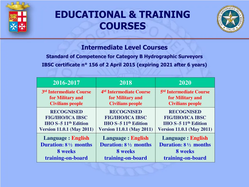 educational training courses 1