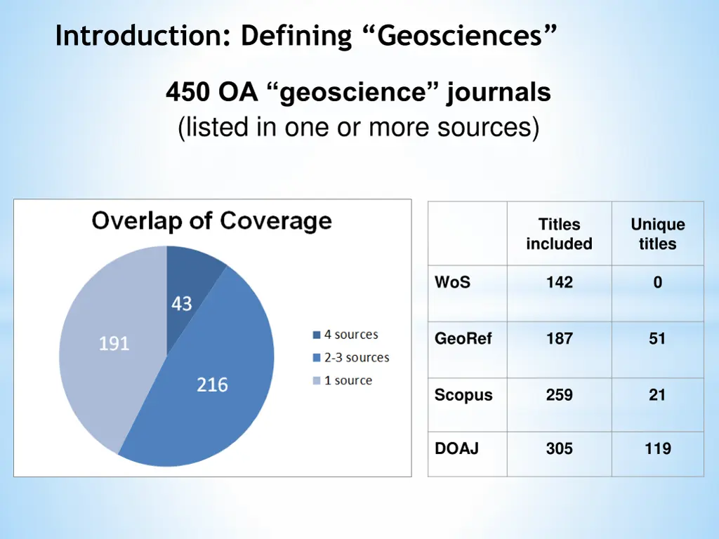 introduction defining geosciences 1