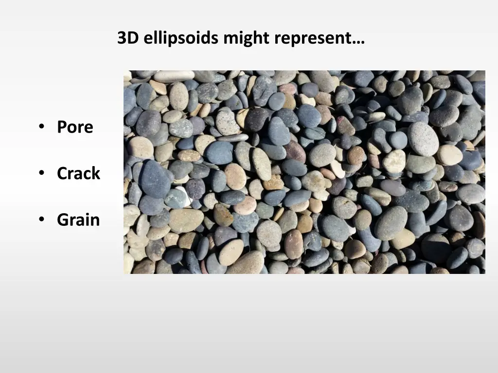 3d ellipsoids might represent